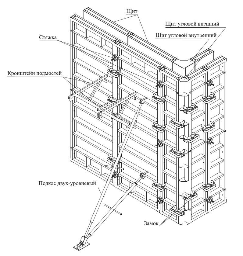 Опалубка стен чертеж